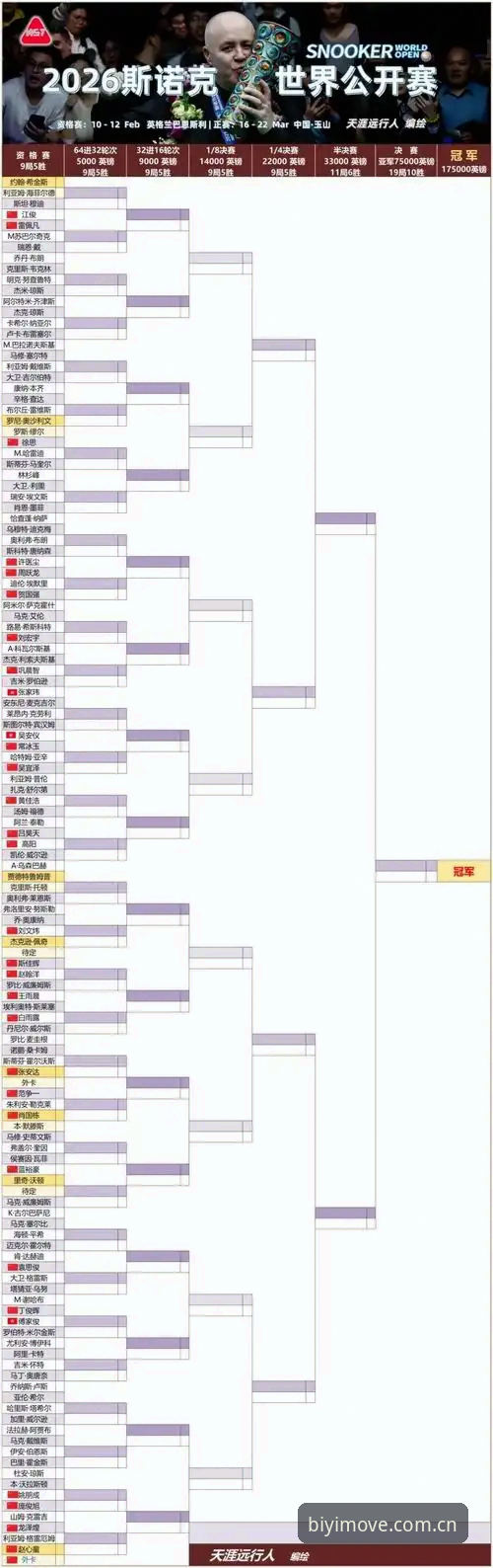 必一运动中文官方站赛程数据深度评测：新版赛事页面与旧版兼容的全方位体验报告
